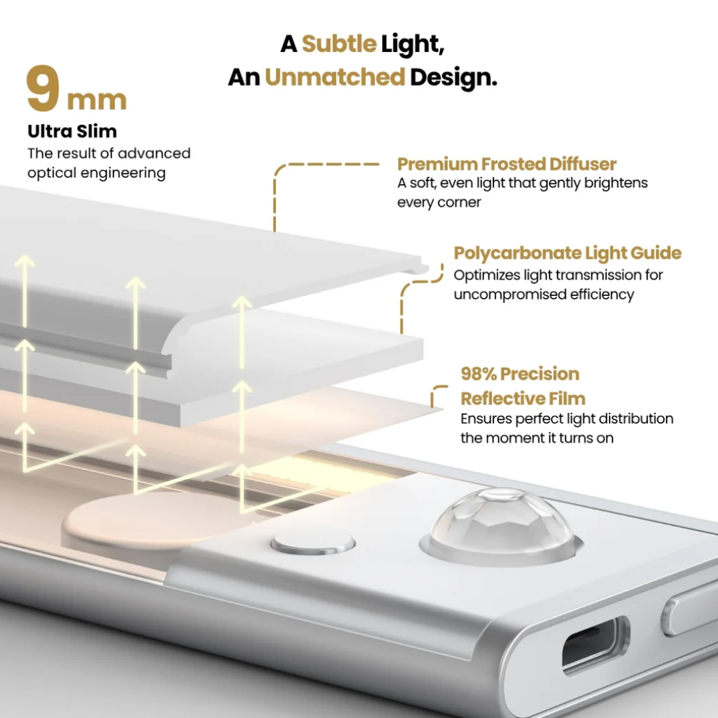 Nexhale™ Motion Sensing Magnetic Cabinet Lights