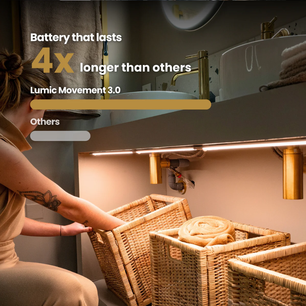 Nexhale™ Motion Sensing Magnetic Cabinet Lights