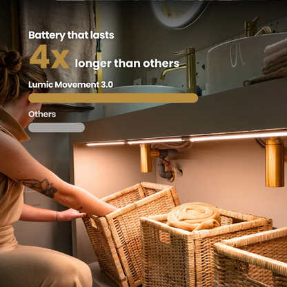 Nexhale™ Motion Sensing Magnetic Cabinet Lights