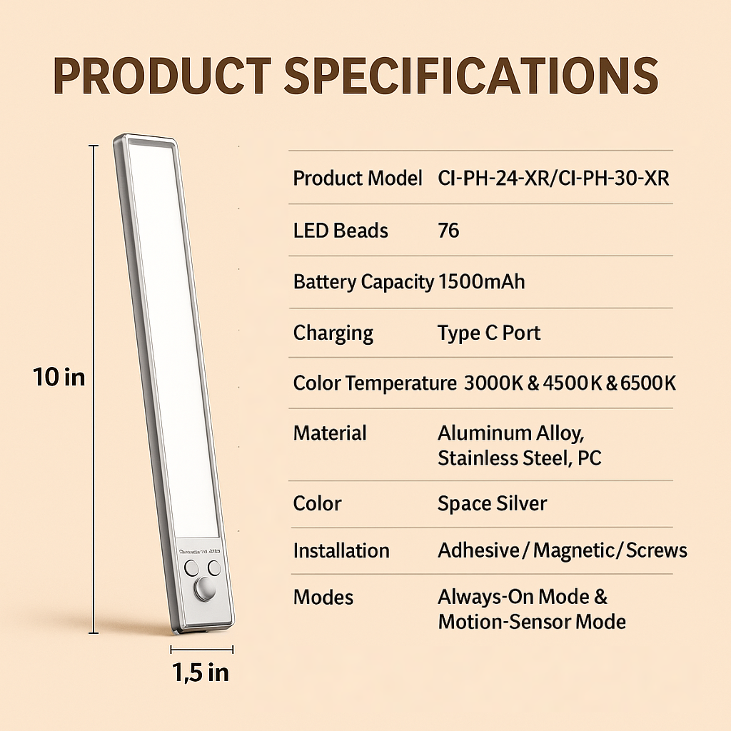 Nexhale™ Motion Sensing Magnetic Cabinet Lights