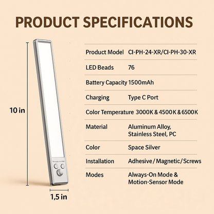 Nexhale™ Motion Sensing Magnetic Cabinet Lights